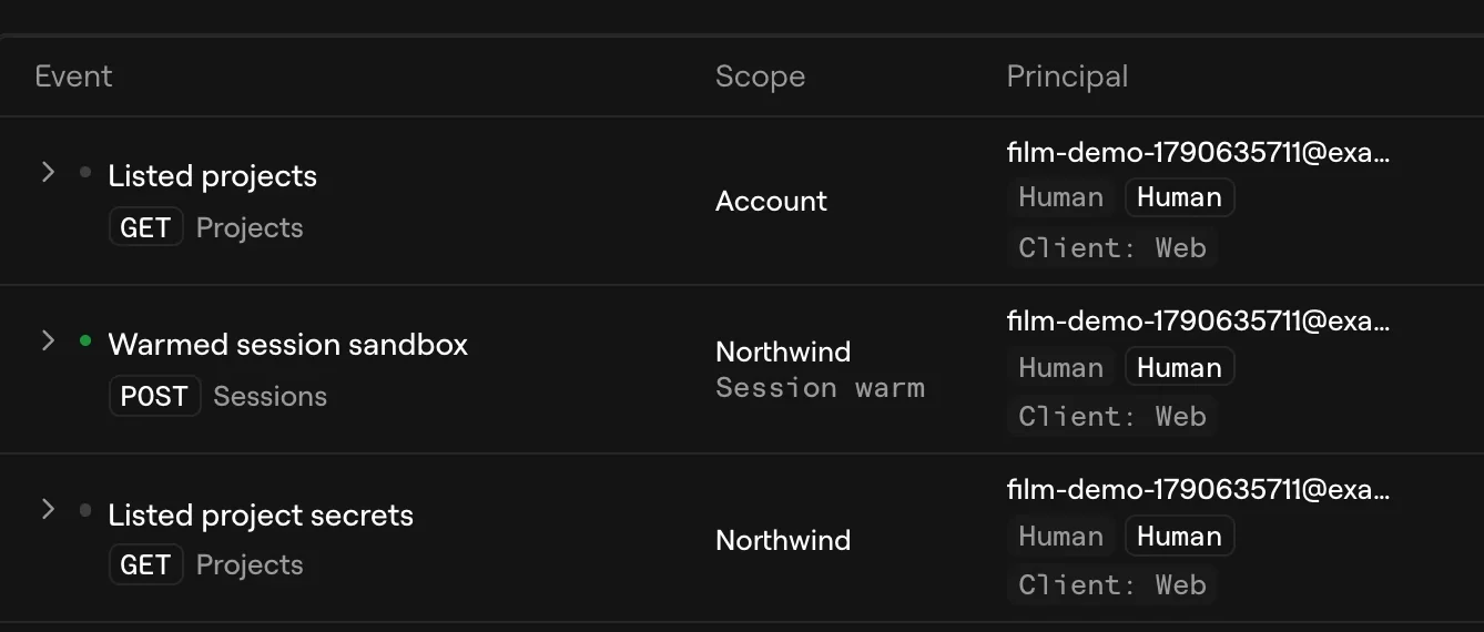 The event table of Kortix Audit log for the Northwind account: the record a run leaves behind, with the event, the scope it touched and who performed it, from listing projects and project secrets to warming a session sandbox